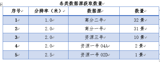 {6DF4A3C8-32B9-4c2c-B3A7-A0C085E9BB85}.png {6DF4A3C8-32B9-4c2c-B3A7-A0C085E9BB85}.png